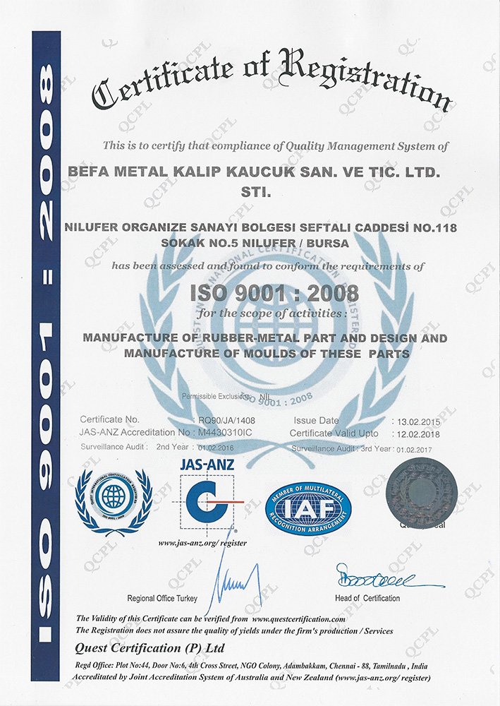 iso 9001:2008